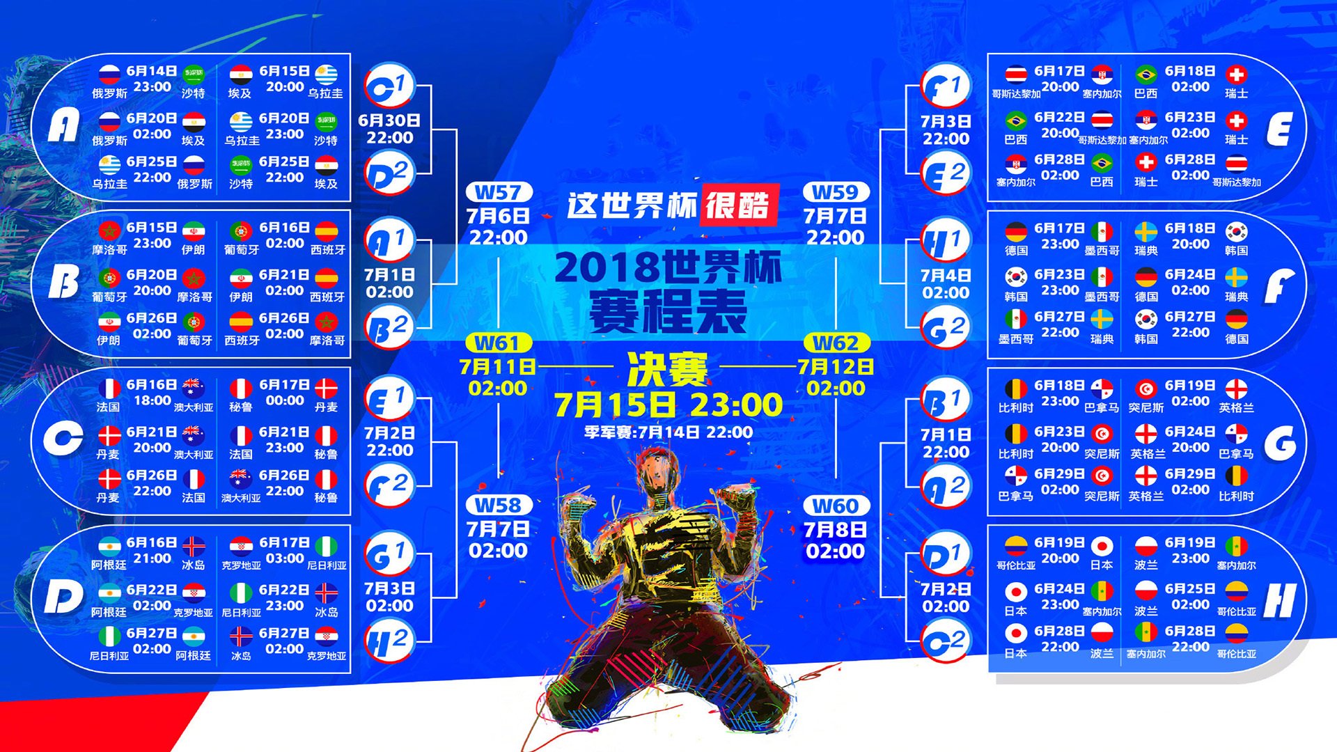 奇迹之夜,德布劳内一剑封喉,曼城爆冷击溃尤文图斯挺进下一轮
